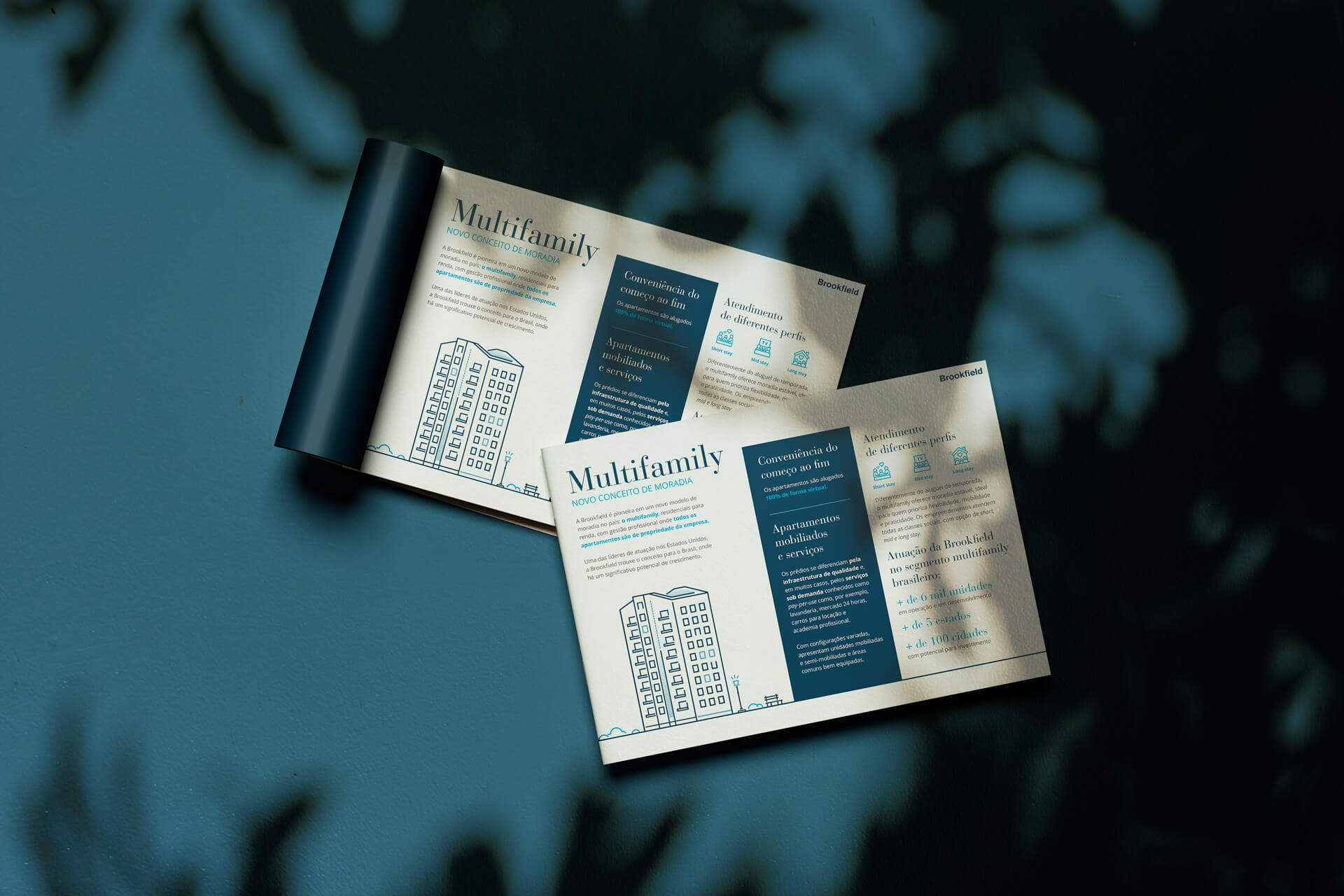 Multifamily Brookfield – Infográfico